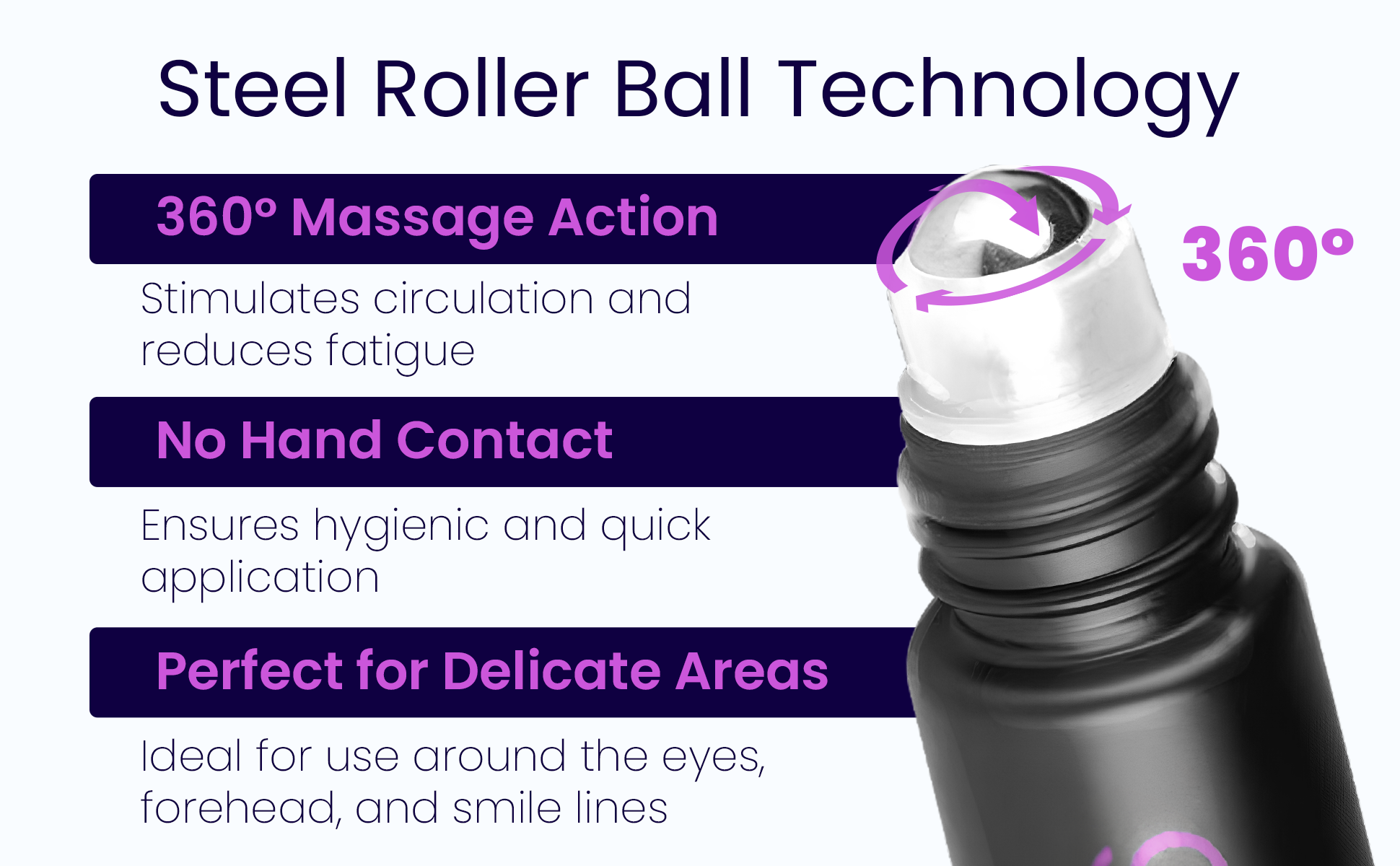 Glotopix⢠Serum Roller