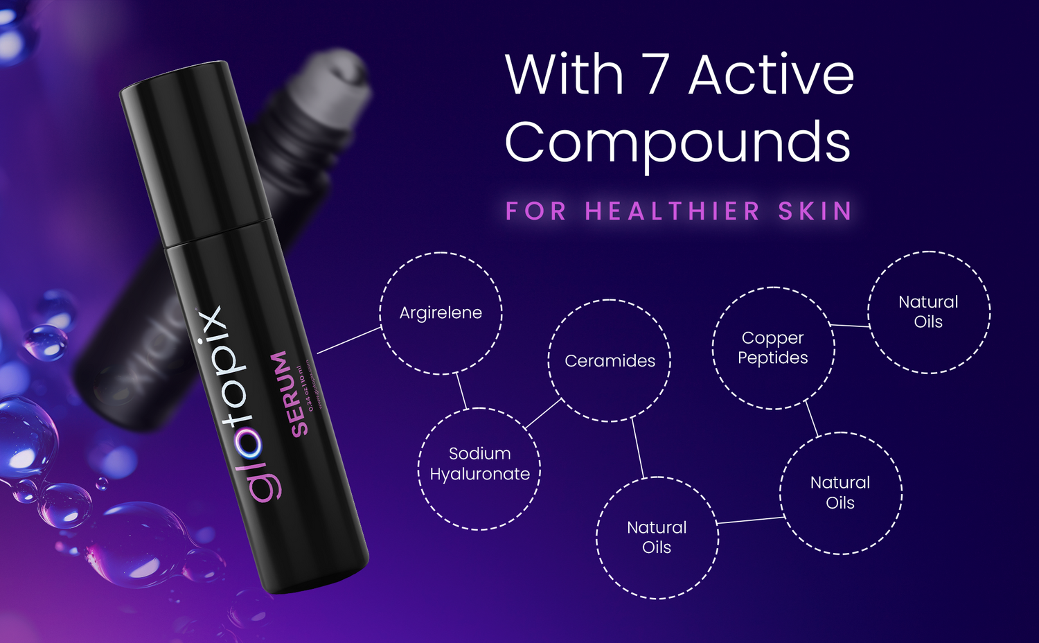 Glotopix⢠Serum Roller