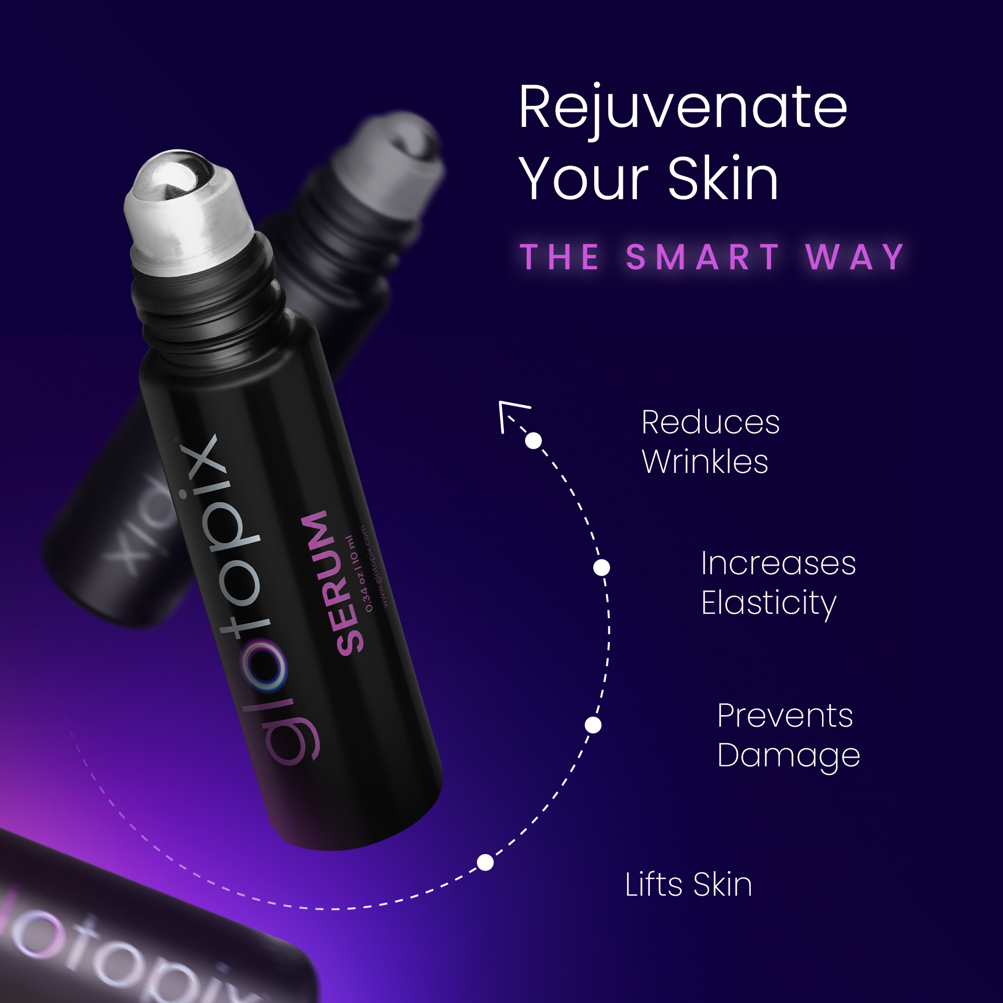 Glo-Up Skin Care Bundle